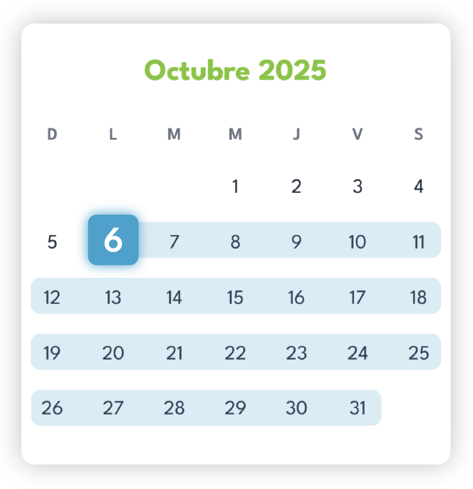 Evaluación de postulaciones